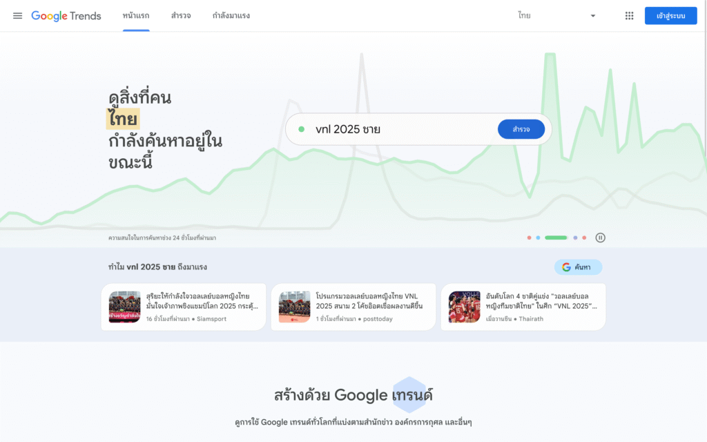 หน้าเริ่มต้น Google Trends