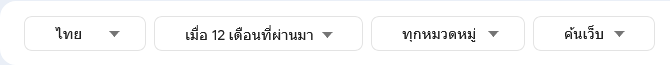ตัวกรองของ Google Trends